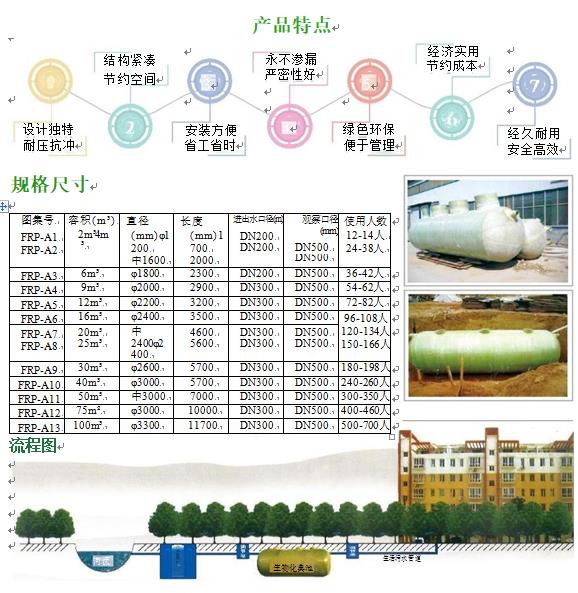 福绵玻璃钢化粪池