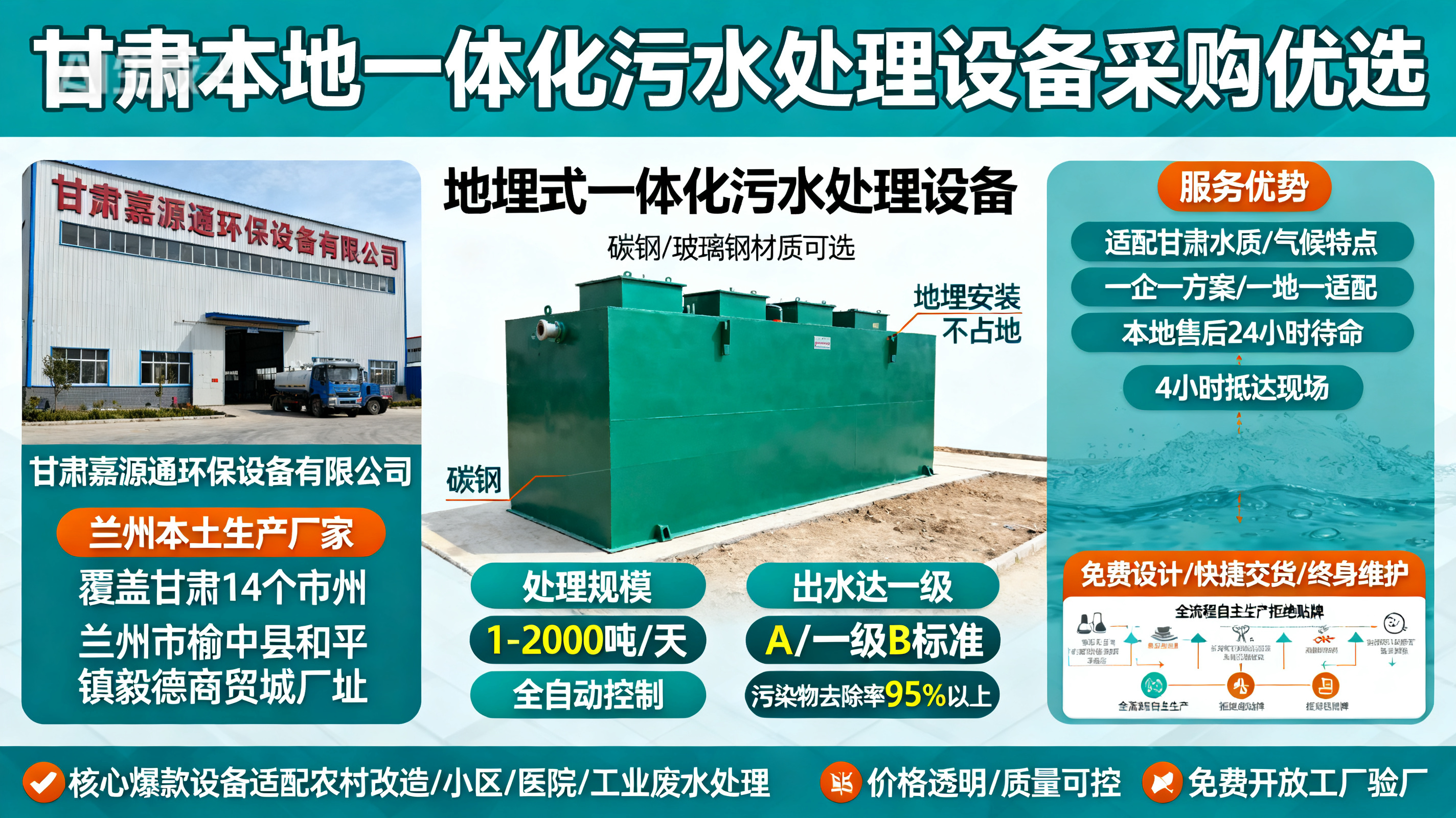 甘肃采购福绵一体化福绵污水处理设备_优先选本地生产厂家_直...式解决甘肃污水处理需求_选本地实体厂家_靠谱有保障.jpeg